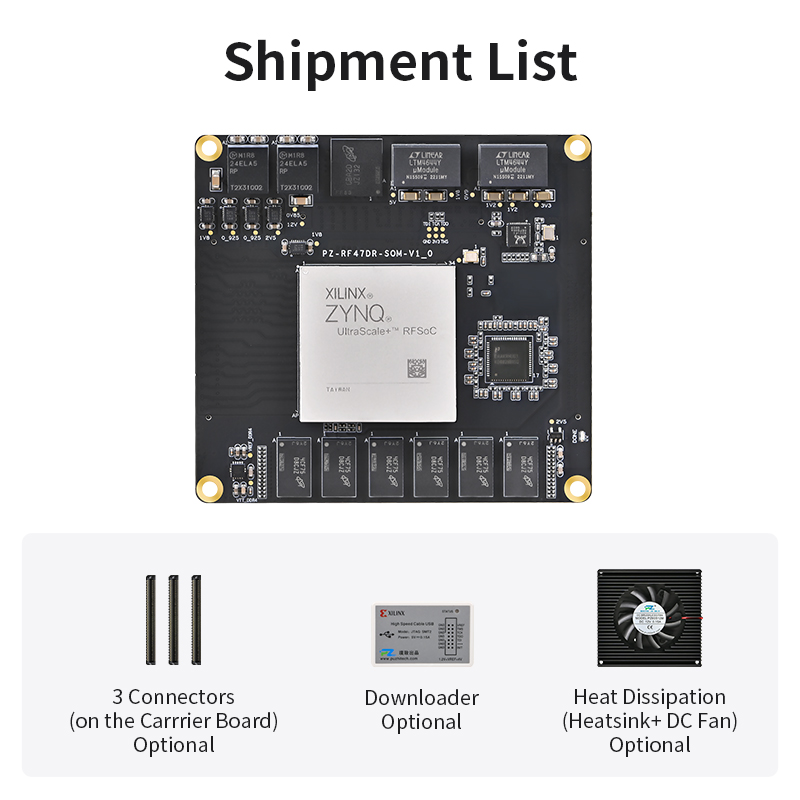 Xilinx Rfsoc Module Puzhi AMD Xilinx Zynq UltraScale+ RFSoC XCZU47DR FPGA SoM System-on ...