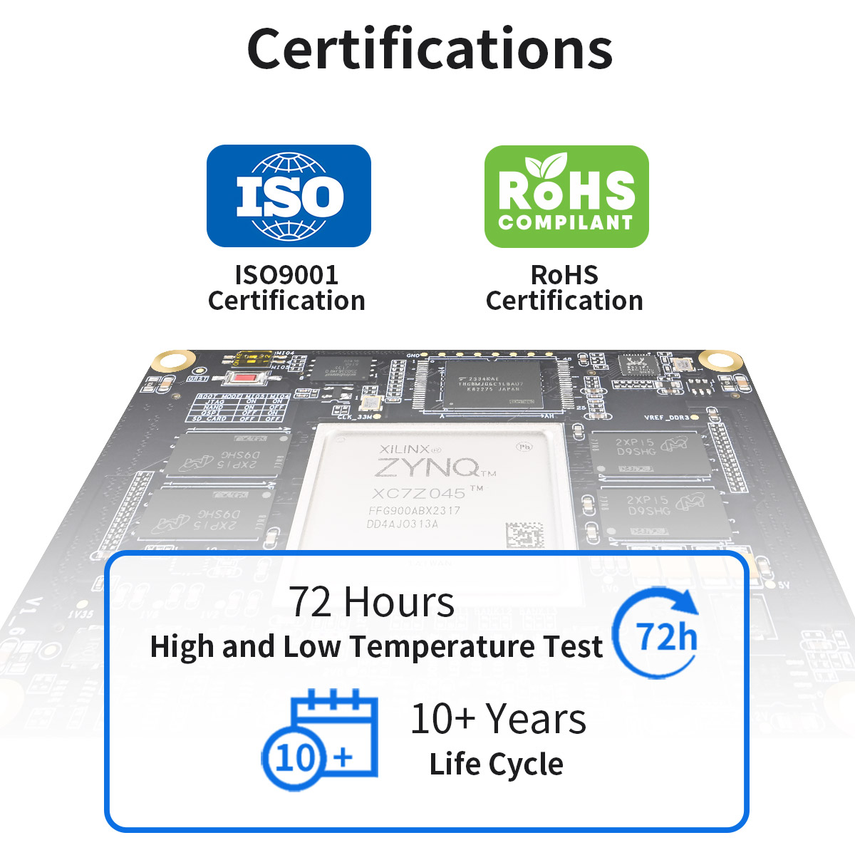 Puzhi AMD Xilinx Zynq 7000 SoC XC7Z045 FPGA SoM System-on-Module