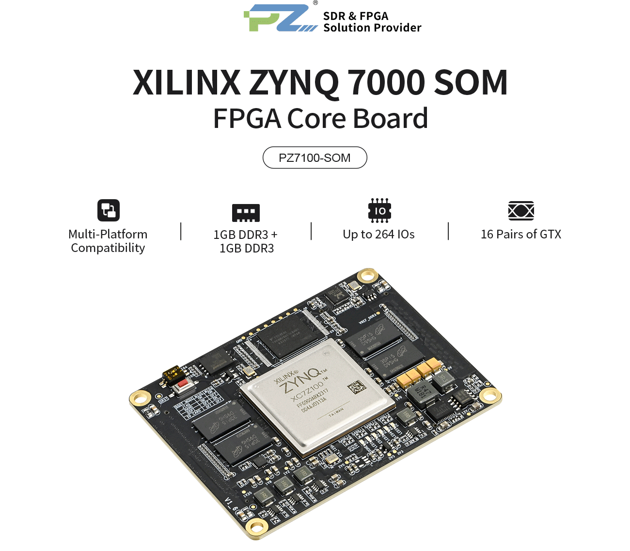 Puzhi AMD Xilinx Zynq 7000 SoC XC7Z100 FPGA SoM System-on-Module