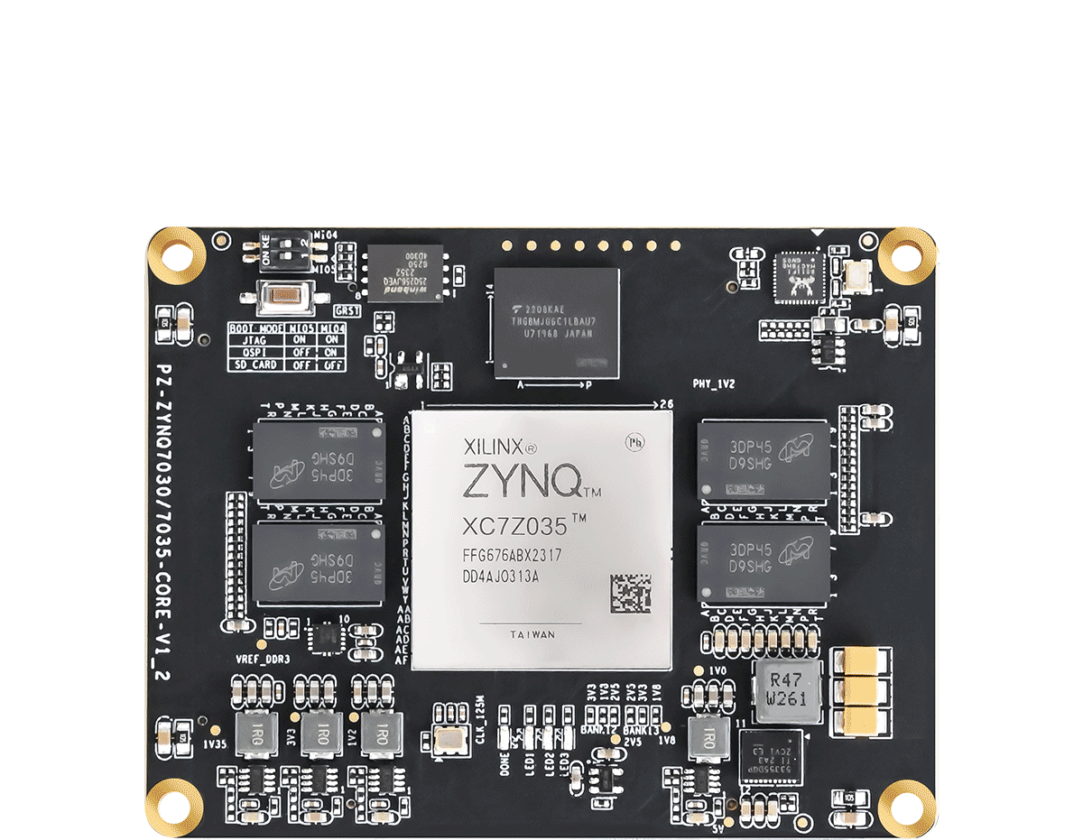 Puzhi AMD Xilinx Zynq 7000 SoC XC7Z035 FPGA SoM System-on-Module
