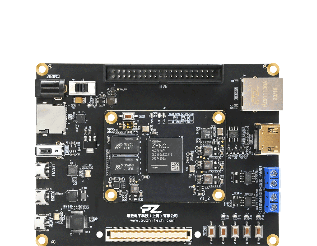 Puzhi AMD Xilinx Zynq 7000 SoC XC7Z020 Zynq7020 FPGA Development