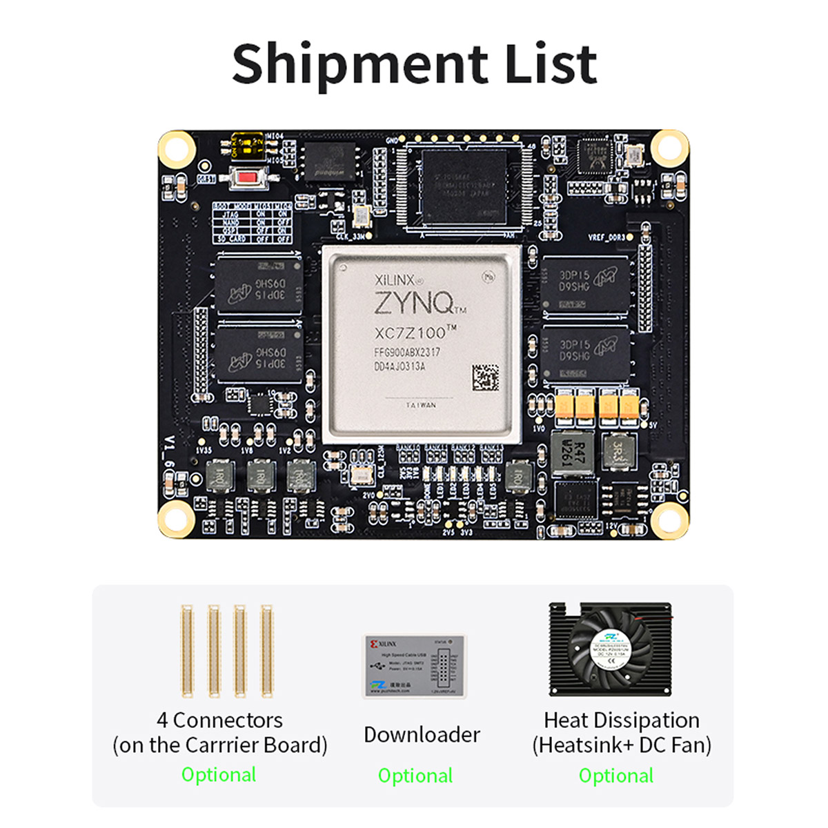 Puzhi AMD Xilinx Zynq 7000 SoC XC7Z100 FPGA SoM System-on-Module